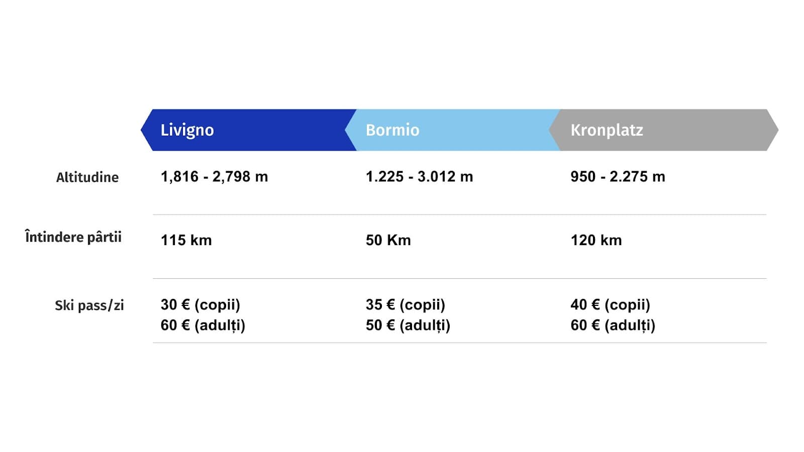 AXA-ski-in-italy-1.jpg